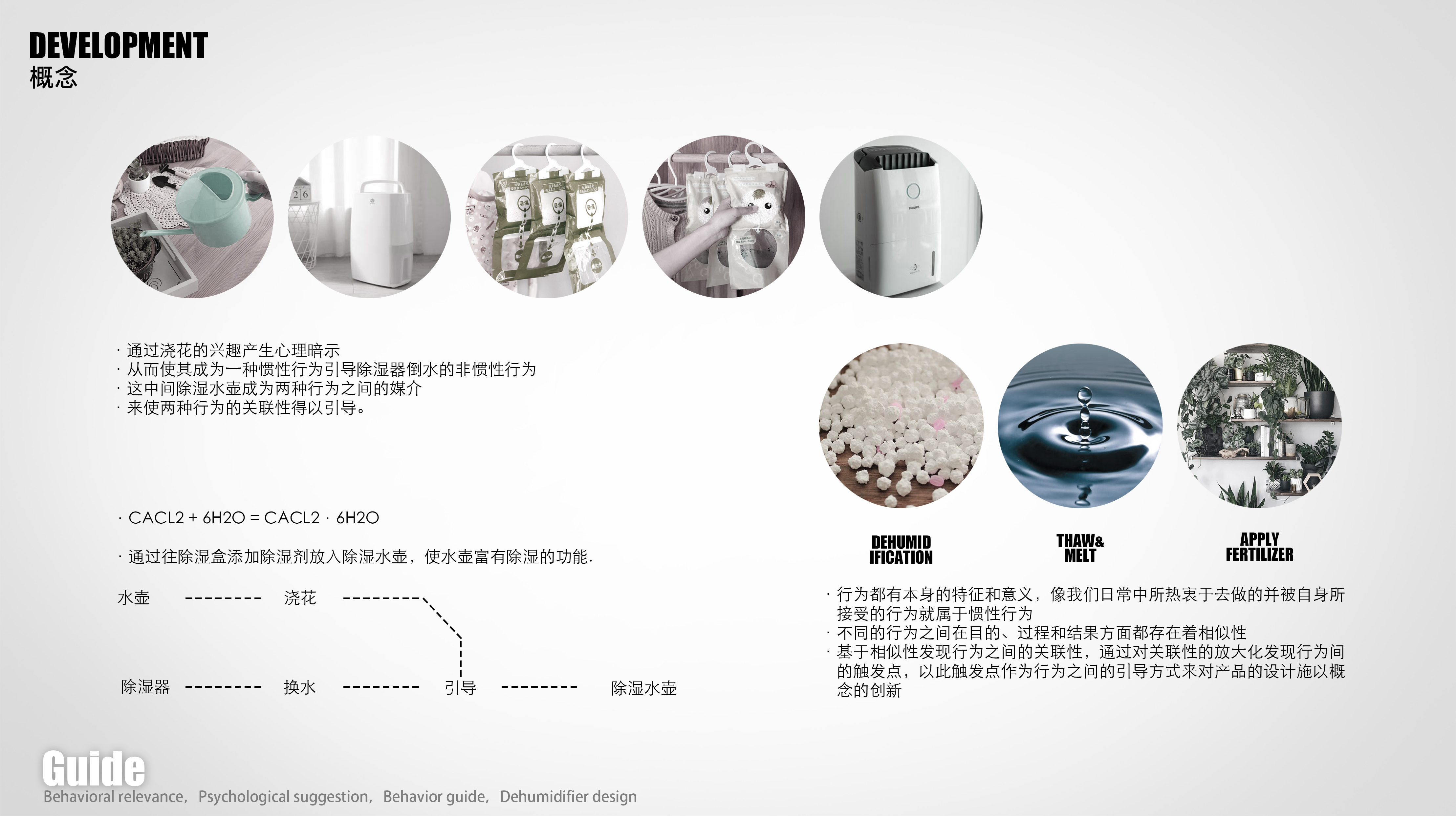 Flower watering kettle，Dehumidifier，Home Furnishing，