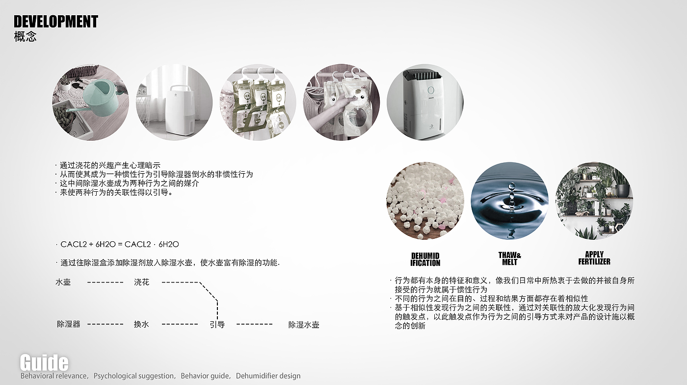 Flower watering kettle，Dehumidifier，Home Furnishing，