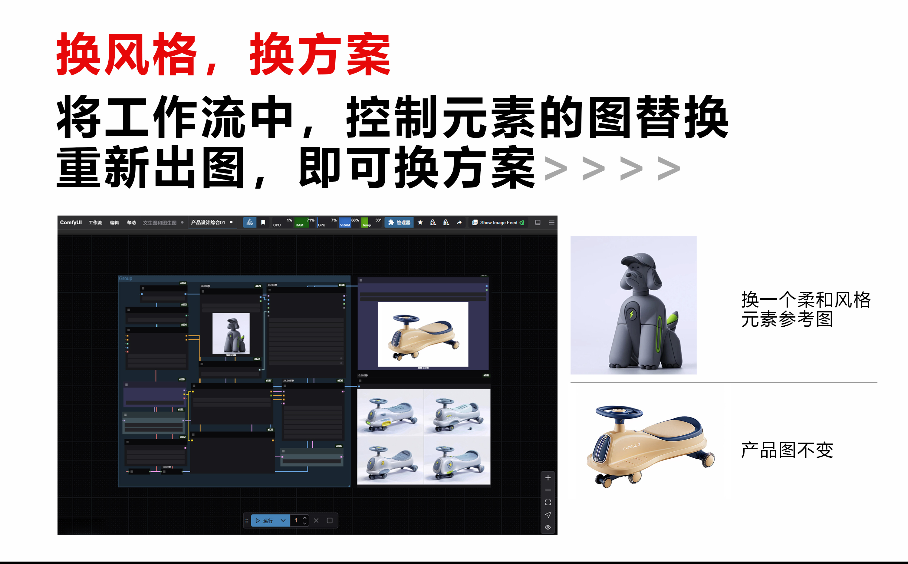 swing car，ai，artificial intelligence，