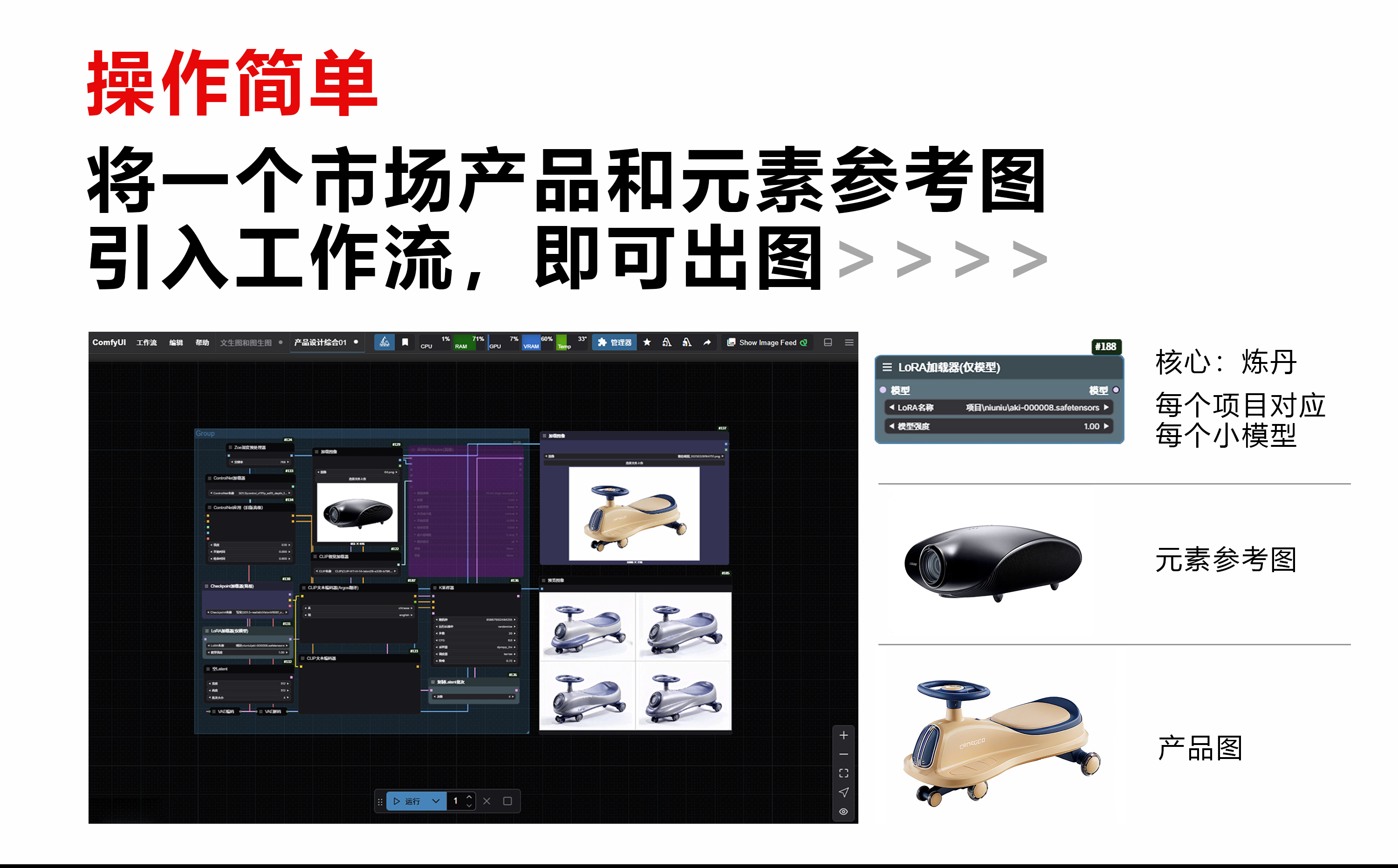 swing car，ai，artificial intelligence，
