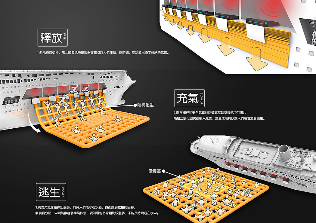 海上，救援，气垫，