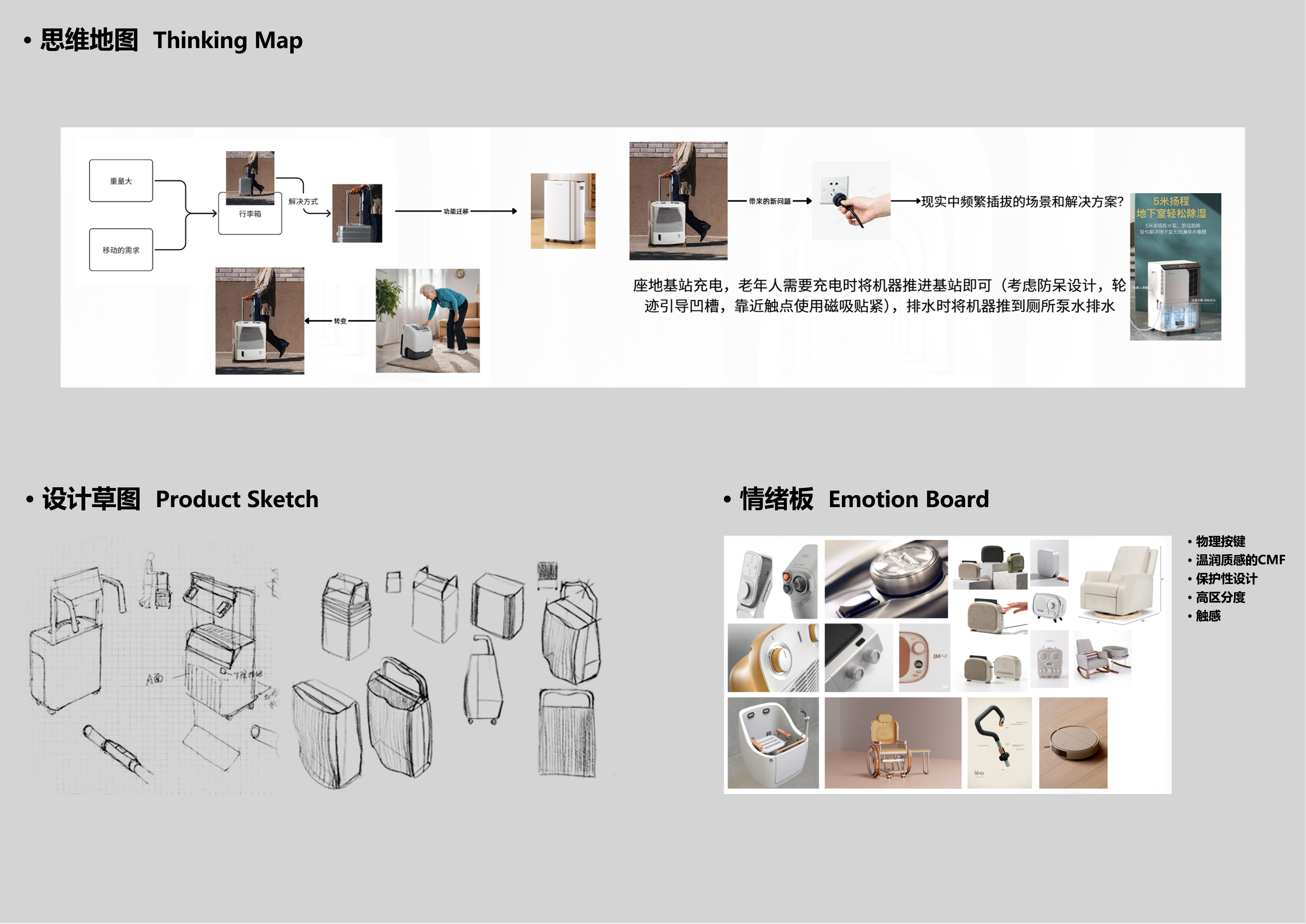 Home appliance design，dehumidifier，industrial design，Aging design，