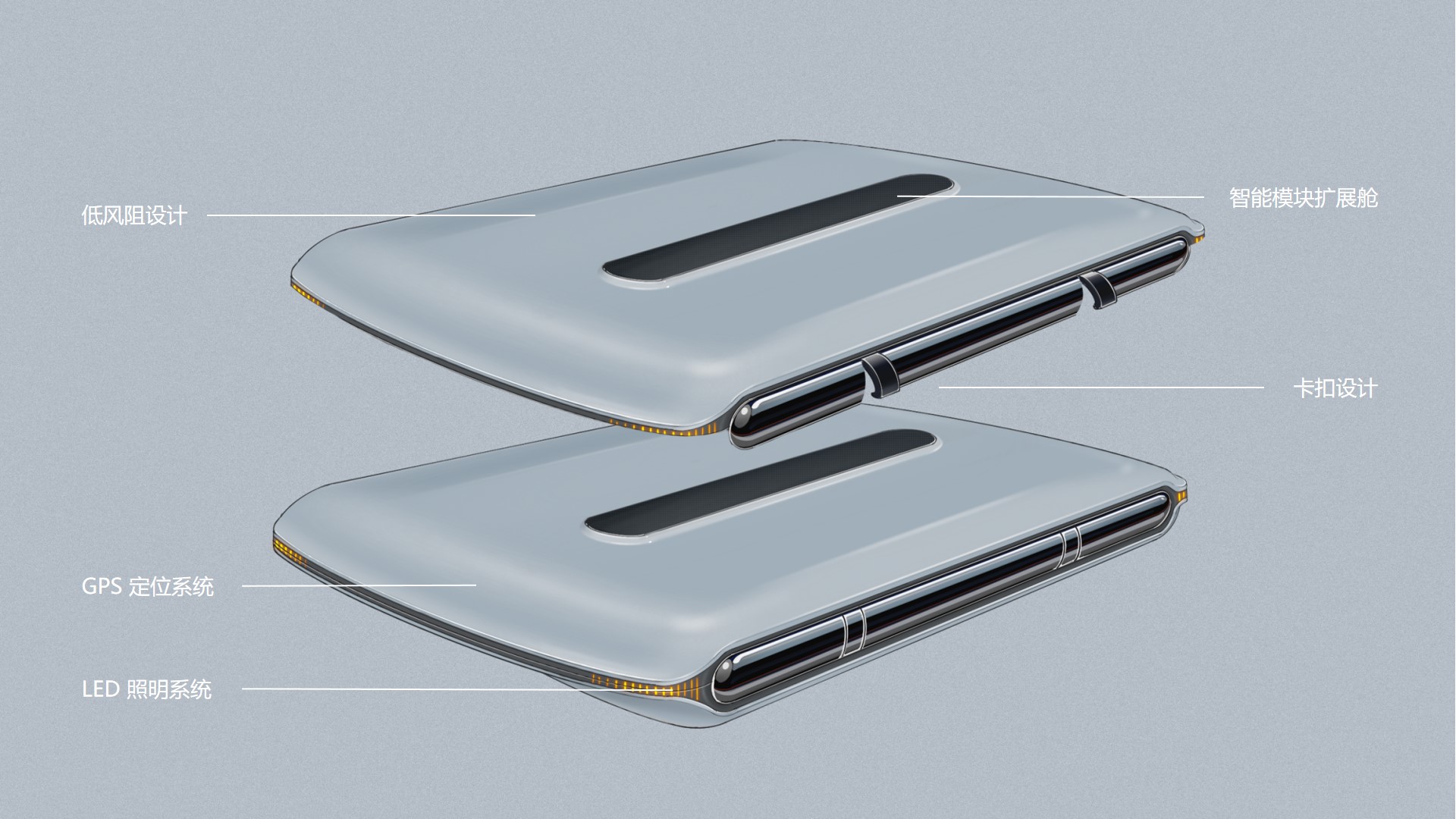 Roof tent，Tent design，