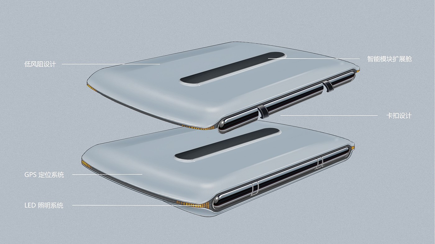 Roof tent，Tent design，