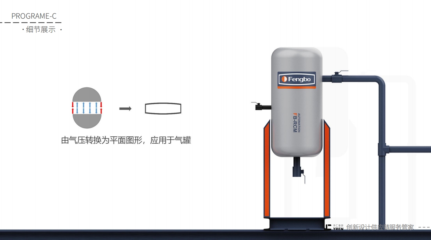 Coating design，Mechanical appearance design，Appearance design，Product appearance design，