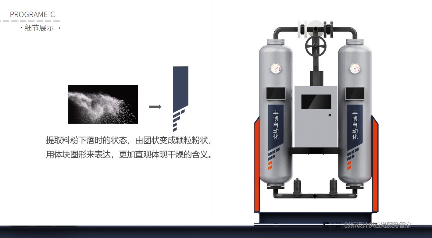 Coating design，Mechanical appearance design，Appearance design，Product appearance design，