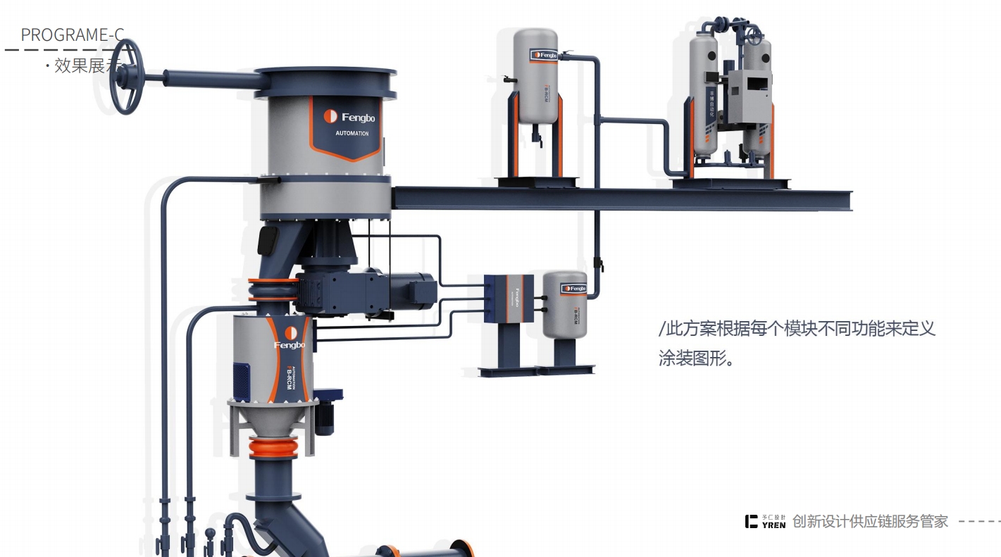 Coating design，Mechanical appearance design，Appearance design，Product appearance design，