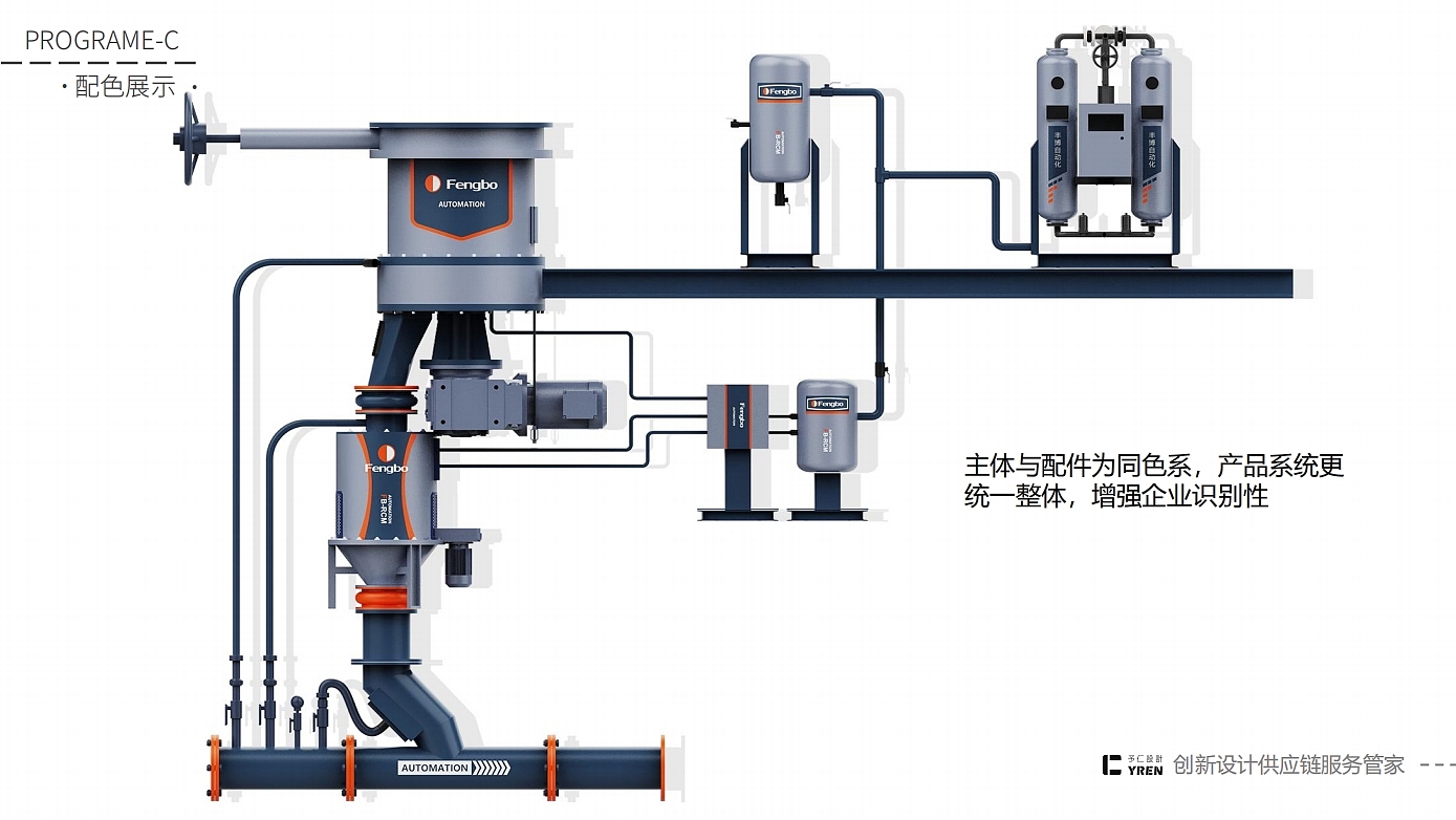 Coating design，Mechanical appearance design，Appearance design，Product appearance design，
