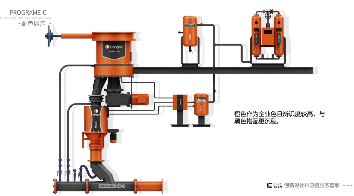 Coating design，Mechanical appearance design，Appearance design，Product appearance design，