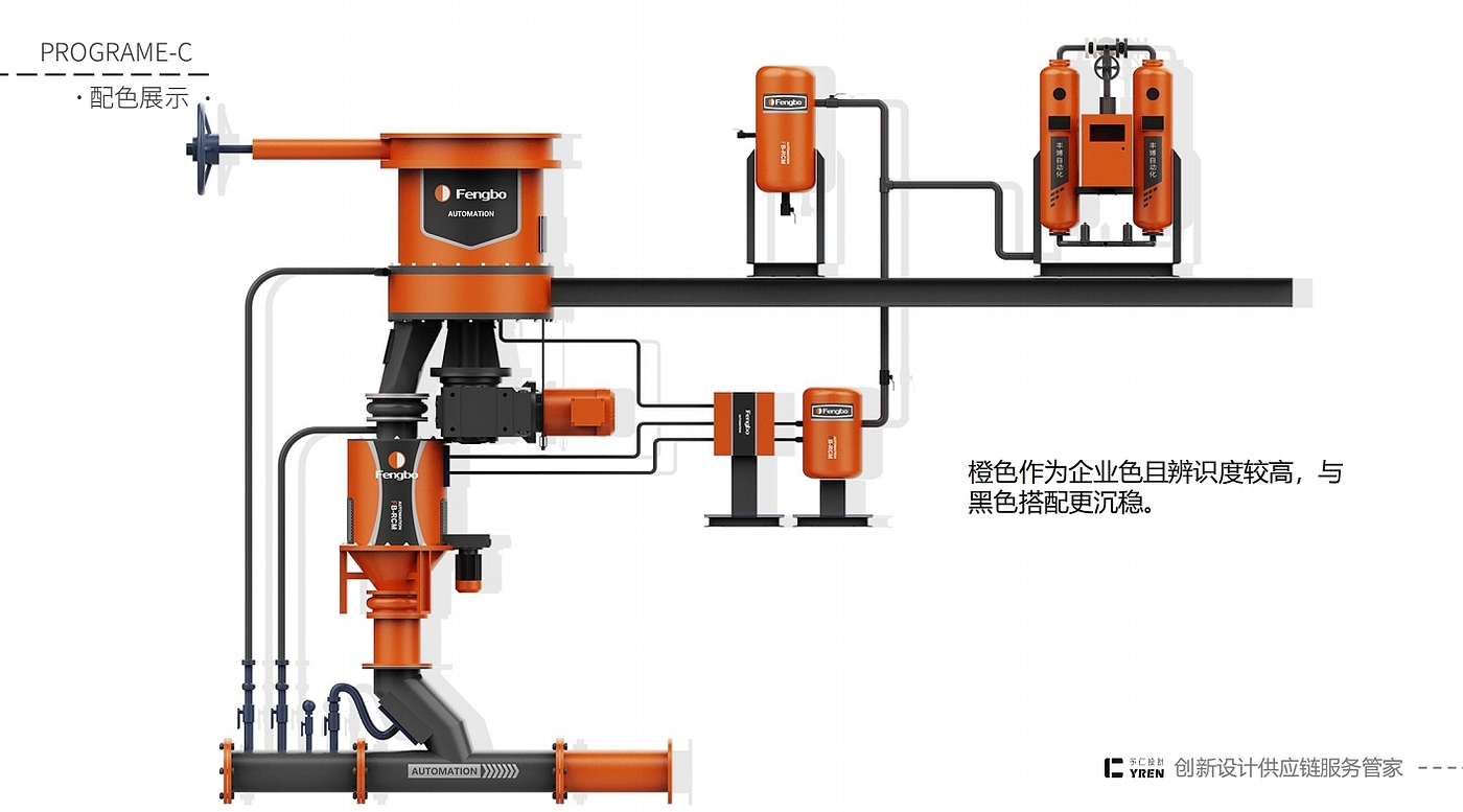 Coating design，Mechanical appearance design，Appearance design，Product appearance design，