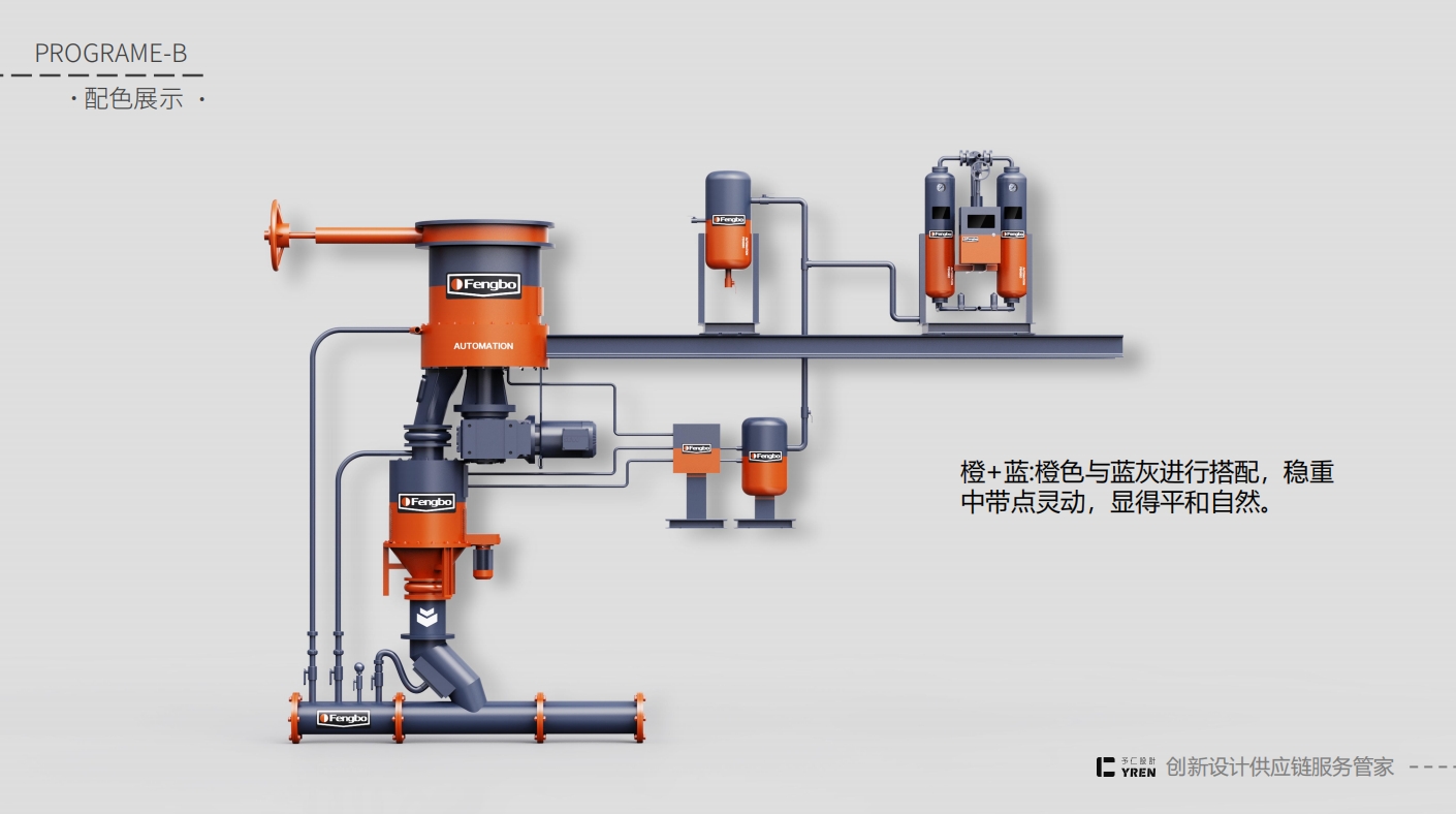 Coating design，machine design，Product appearance design，Mechanical appearance design，