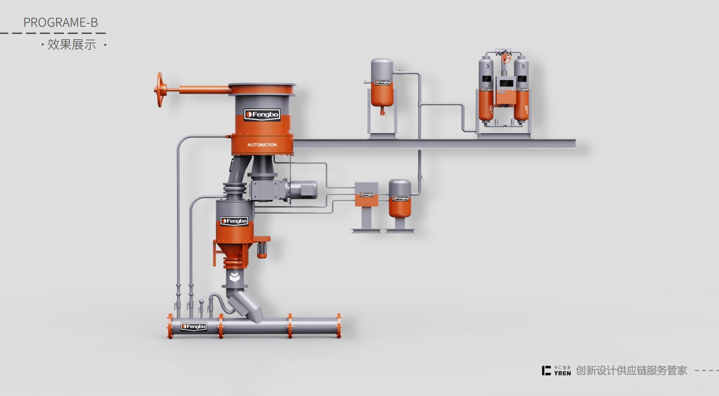 Coating design，machine design，Product appearance design，Mechanical appearance design，