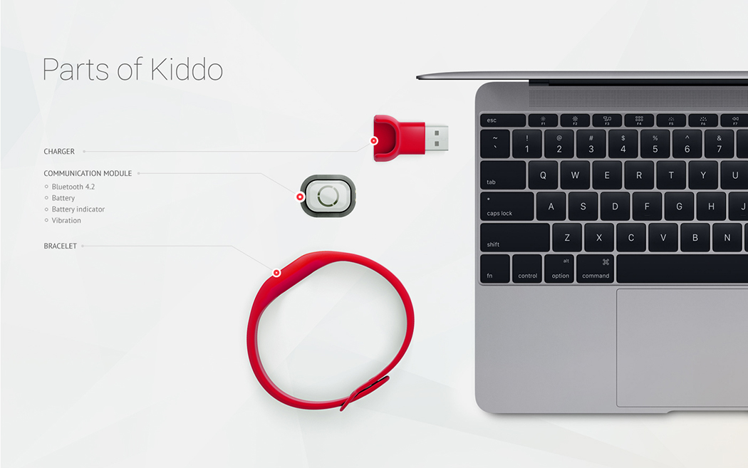 location，Bracelet，children，Kiddo，