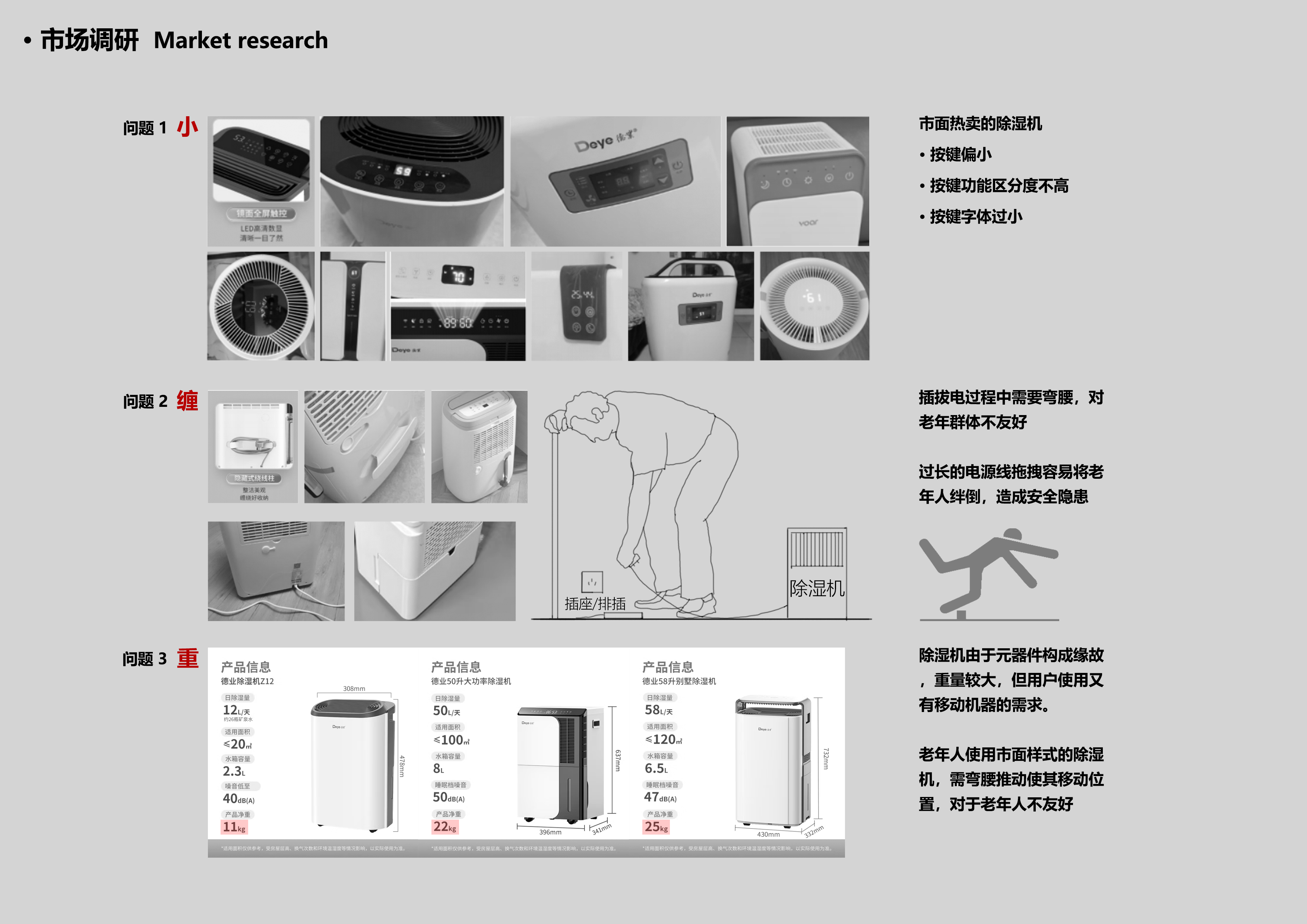 Home appliance design，dehumidifier，industrial design，Aging design，