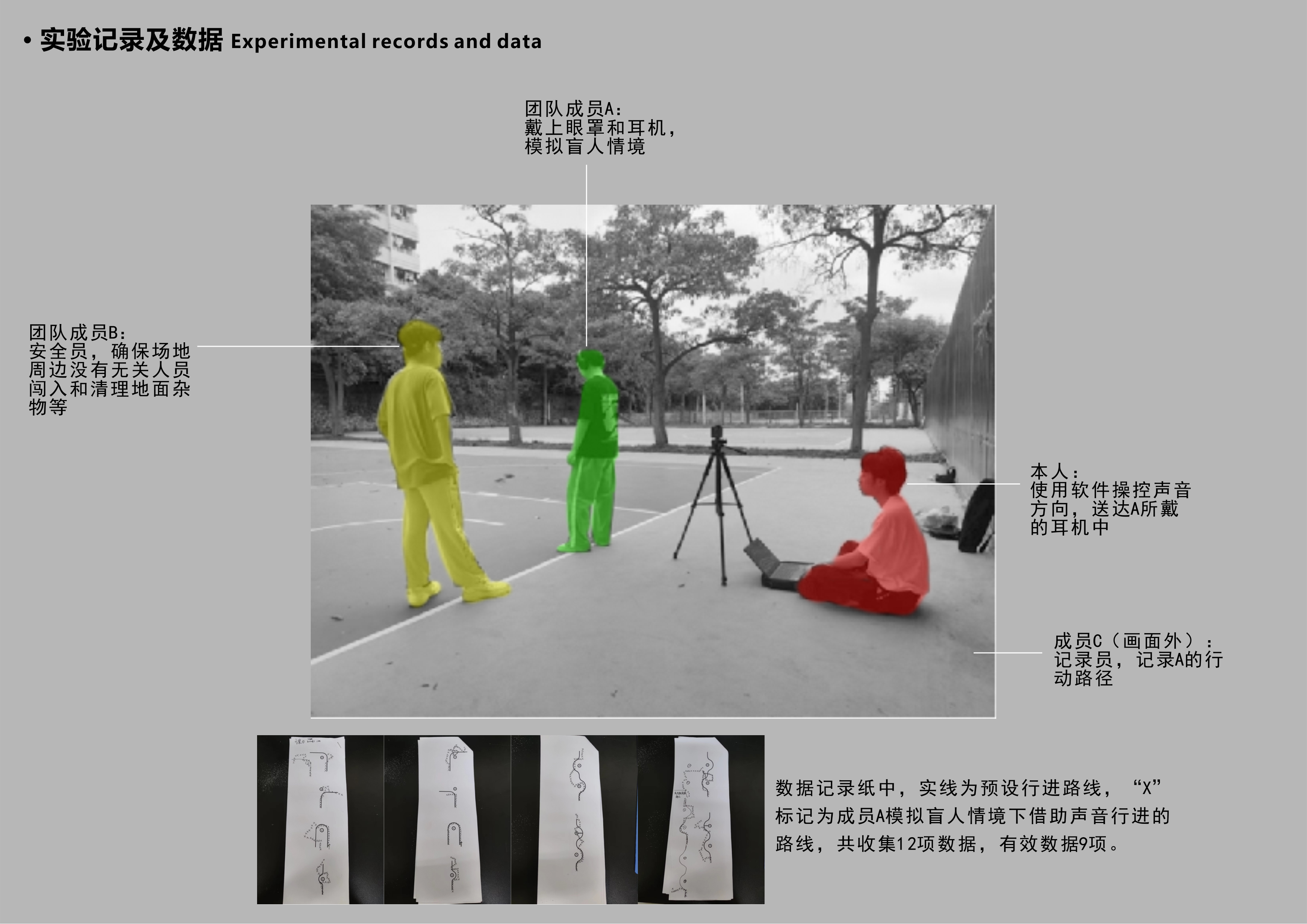 blind，Design for Disabilities，glasses，conceptual design，industrial design，