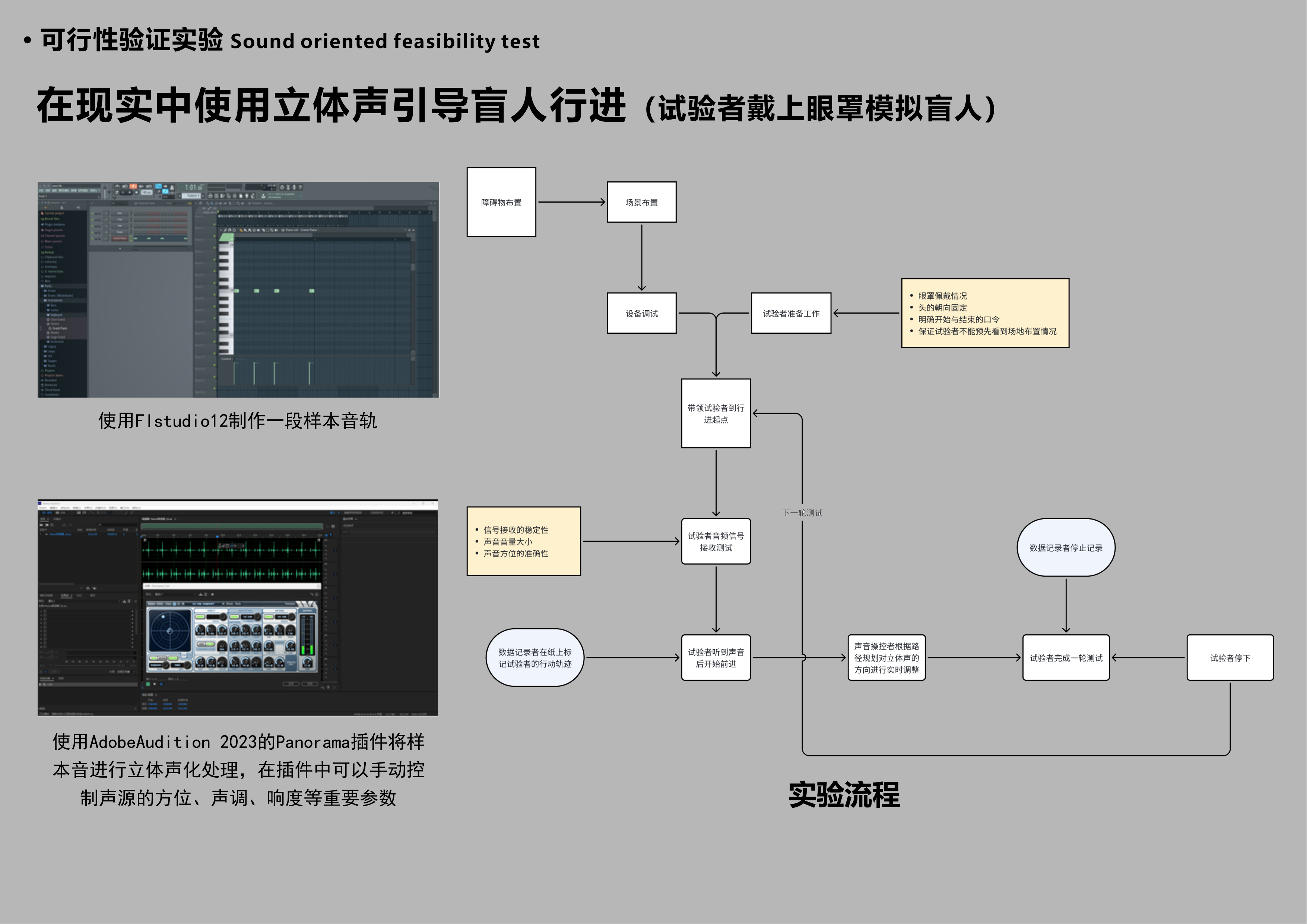blind，Design for Disabilities，glasses，conceptual design，industrial design，