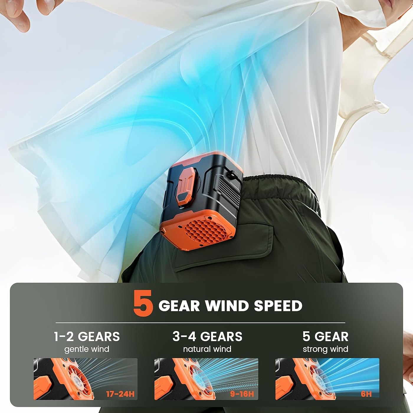 High-speed waist fan，Endurance，Wind 10 m/s，Outdoor fan，