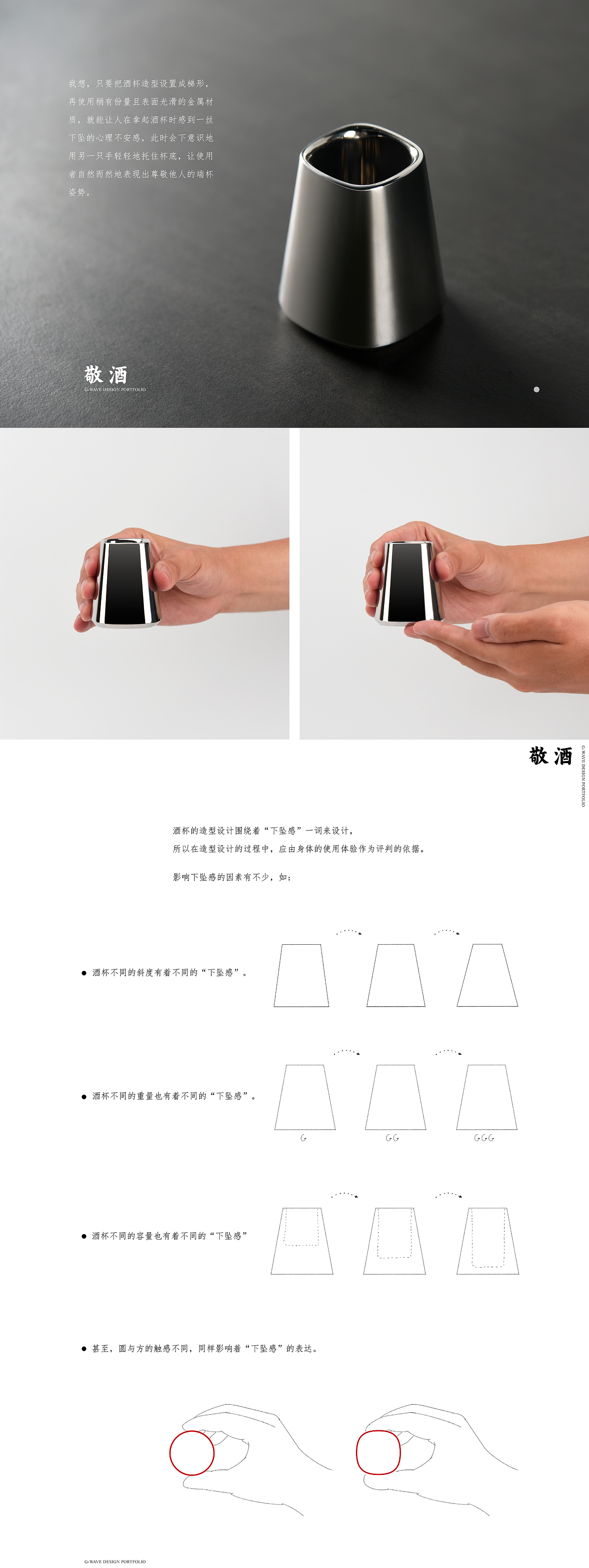 Design sharing，Unconscious design，Design Discussion，Design Diary，