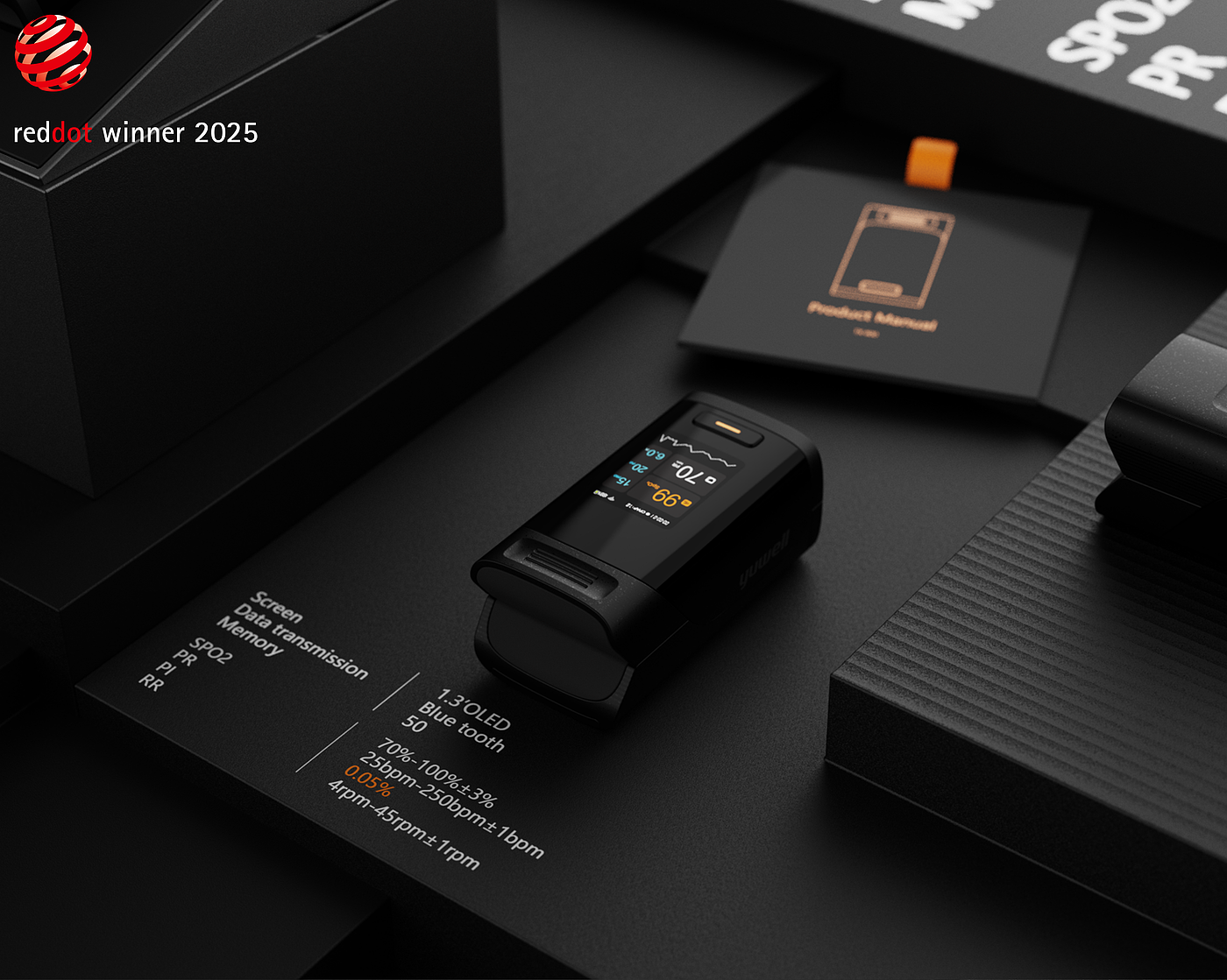 medical care，industrial design，Blood oxygen，