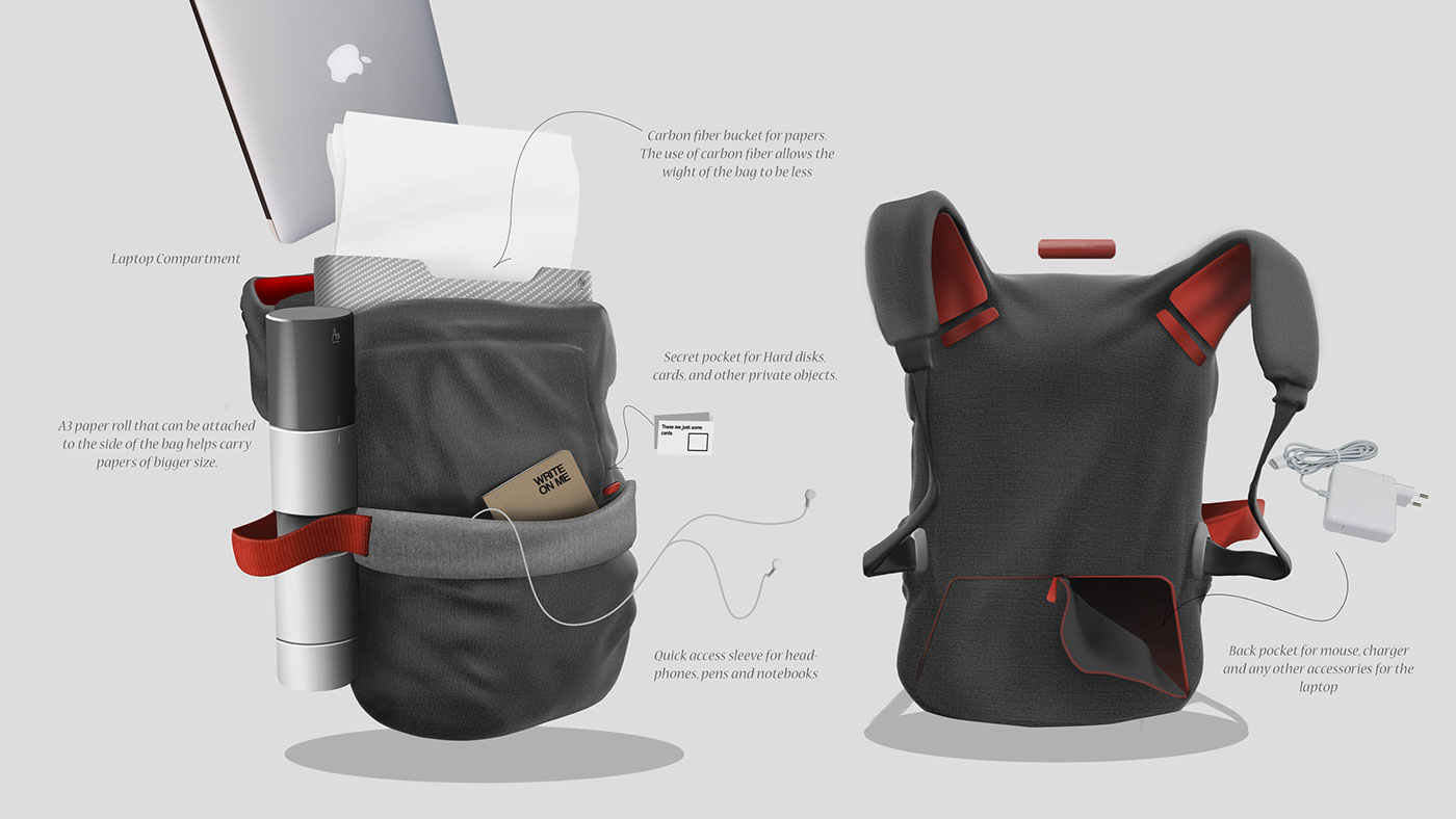 knapsack，canvas，knitting，carbon fibre，Mix and match，