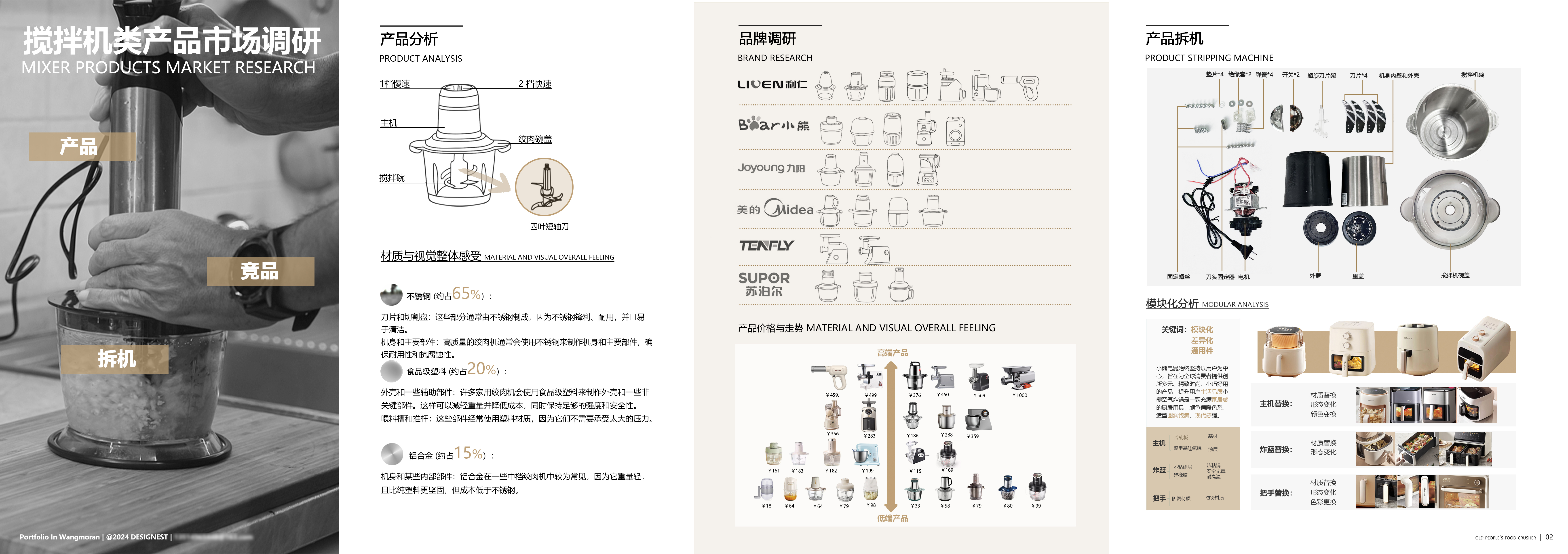 sample reels，Kitchen appliances，