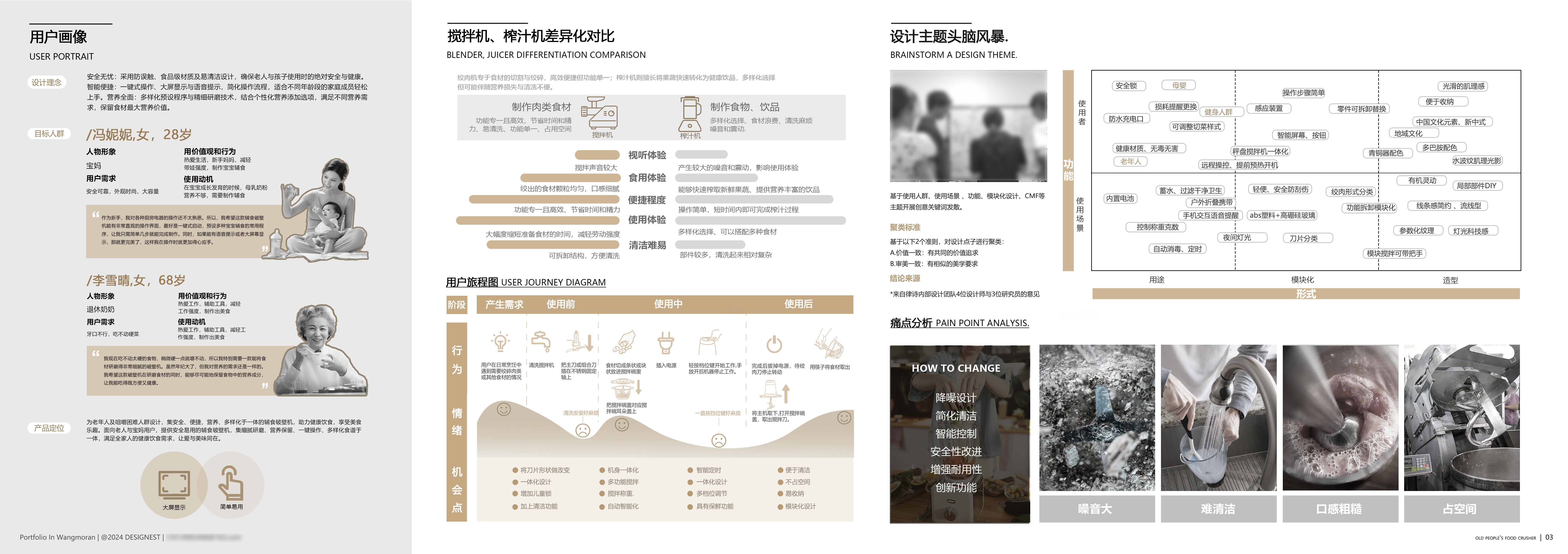 sample reels，Kitchen appliances，