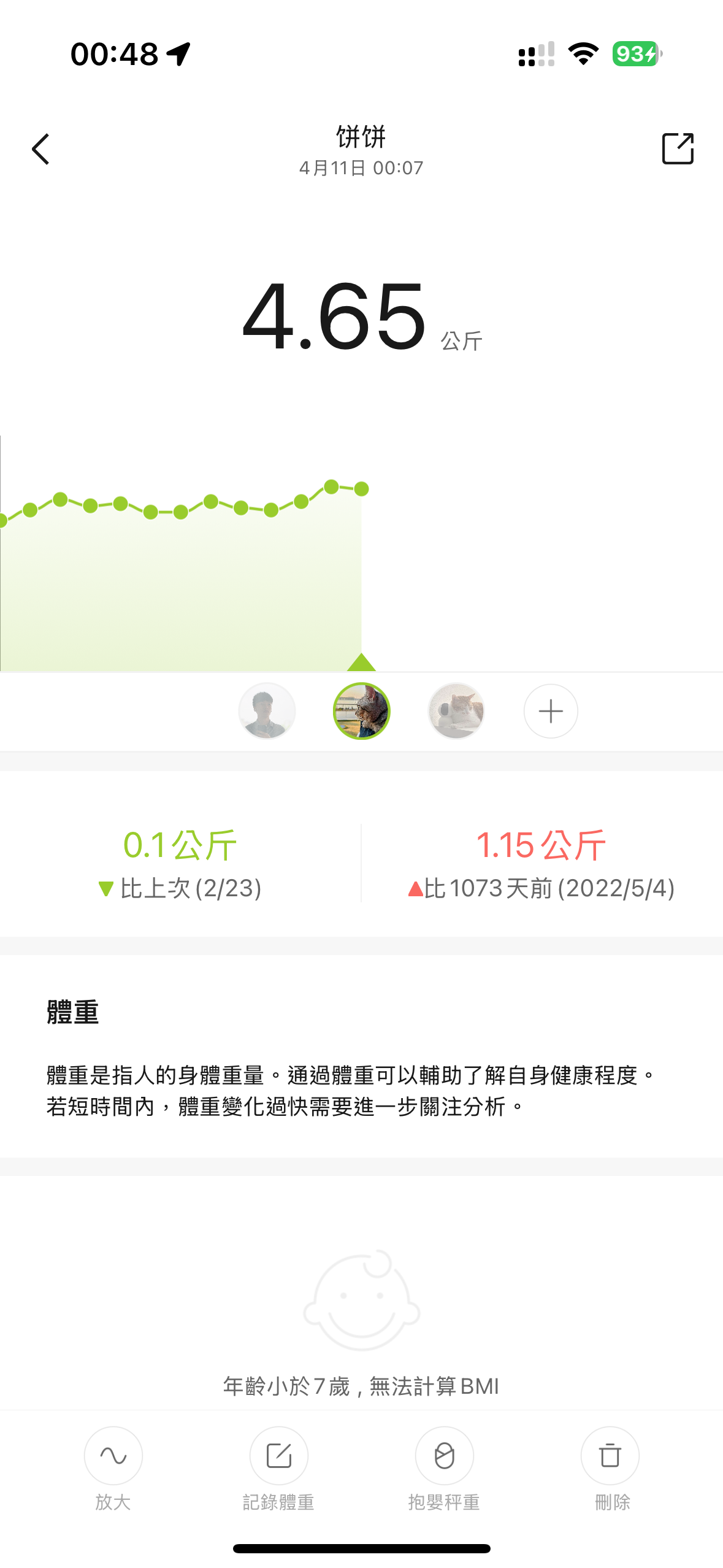 Pets，Cat nest，weight，