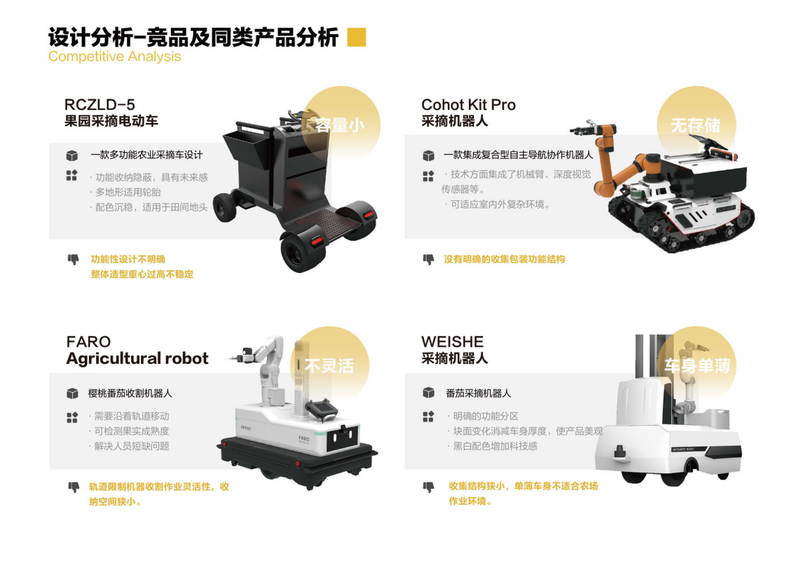 sample reels，personal works，