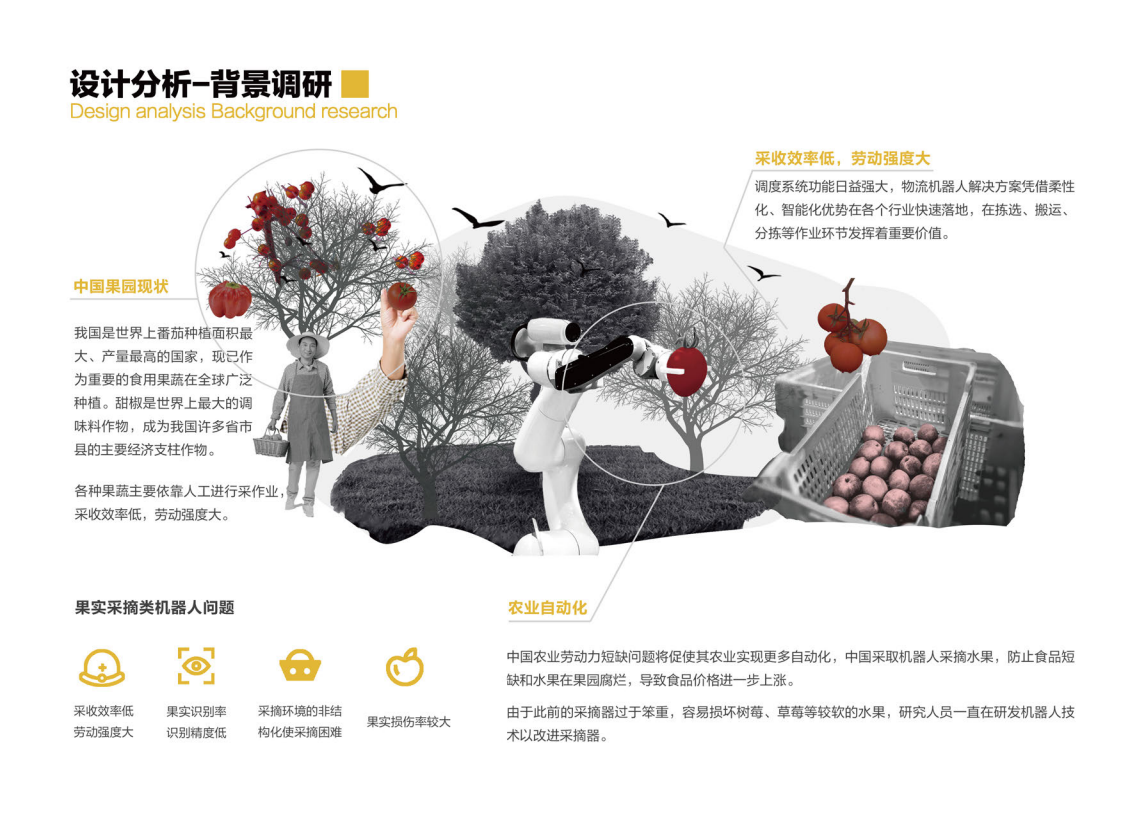 sample reels，personal works，