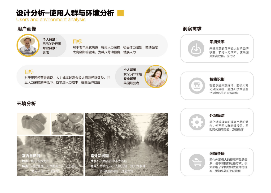 sample reels，personal works，