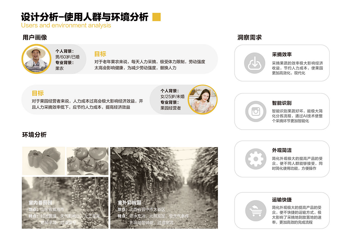 sample reels，personal works，