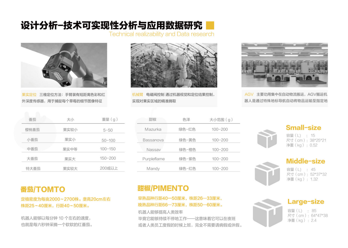 sample reels，personal works，