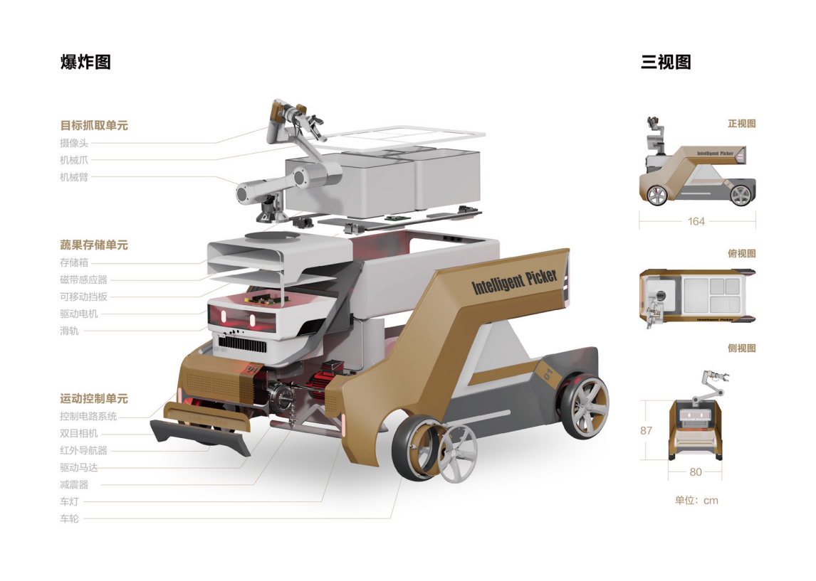 sample reels，personal works，