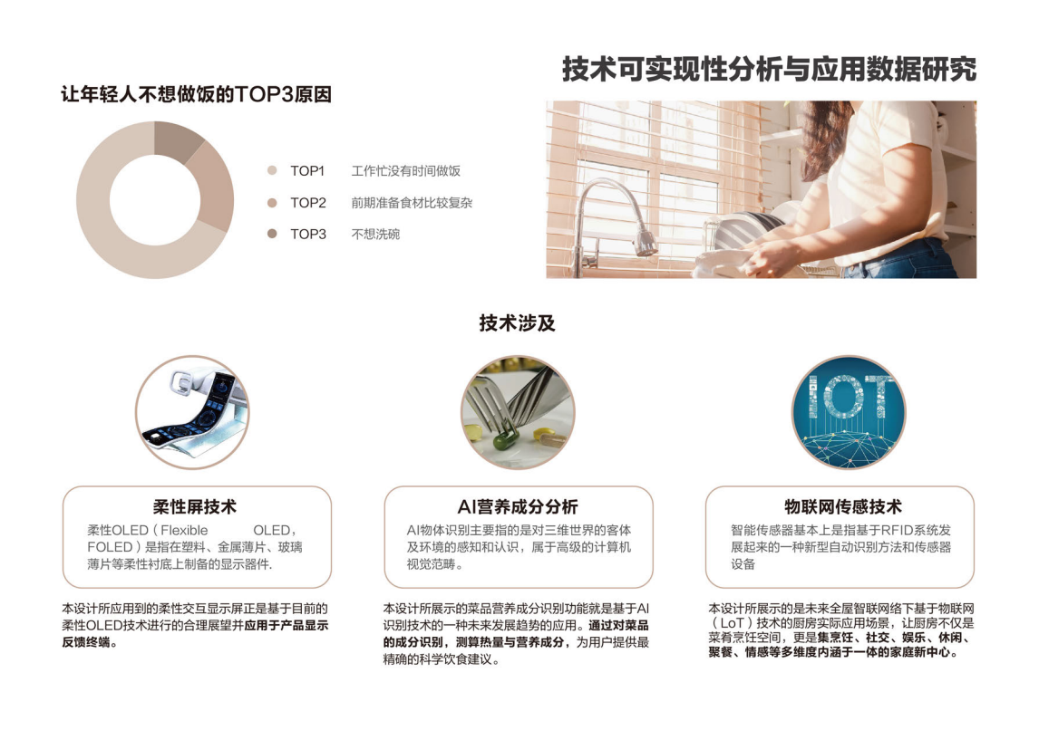 sample reels，personal works，