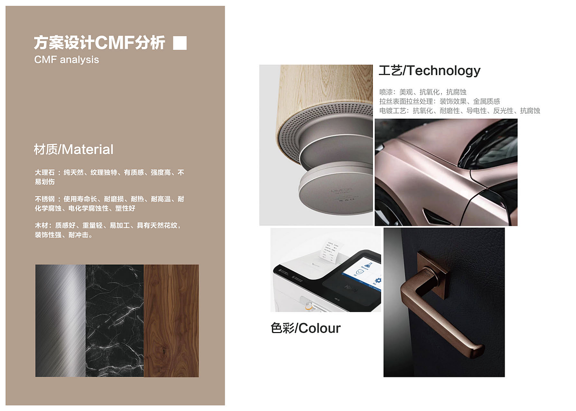 sample reels，personal works，