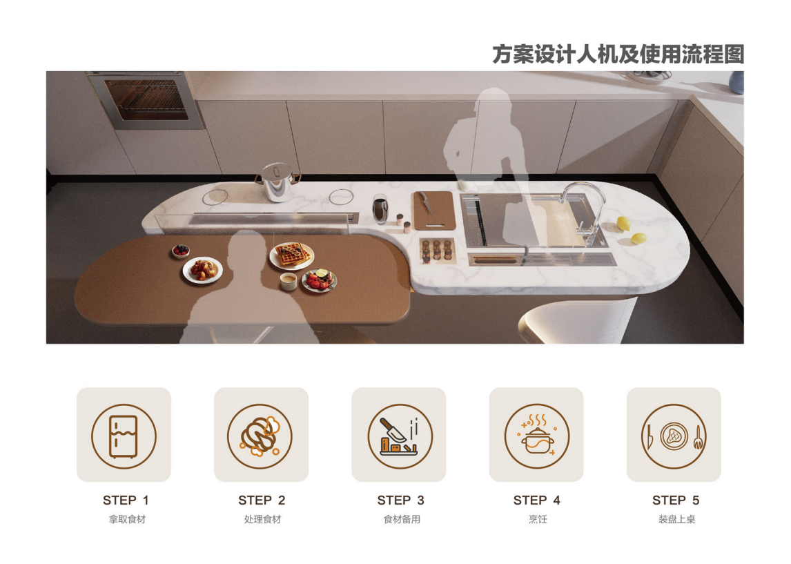 sample reels，personal works，