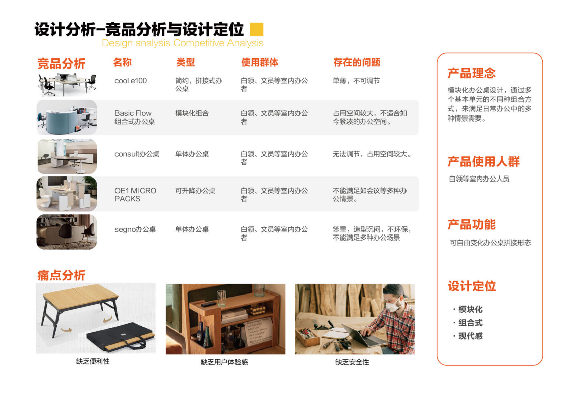 sample reels，personal works，