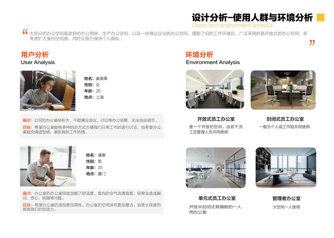 sample reels，personal works，