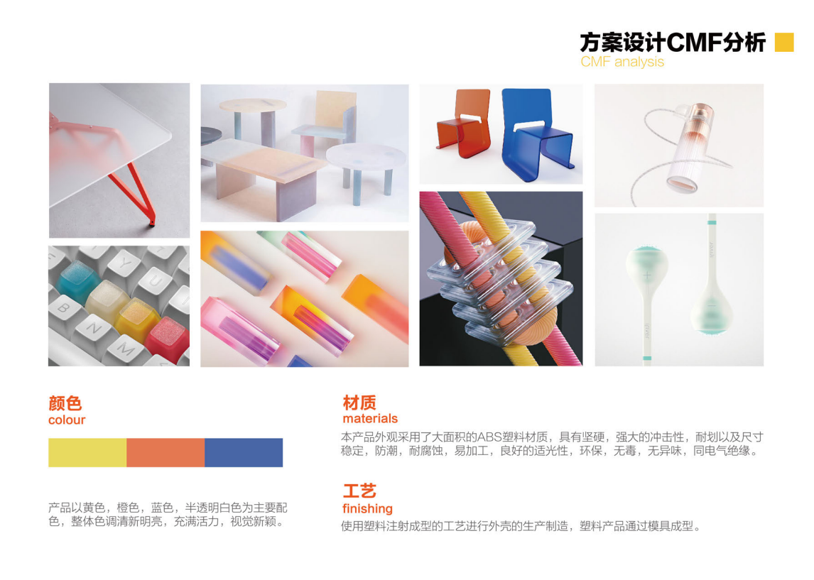 sample reels，personal works，