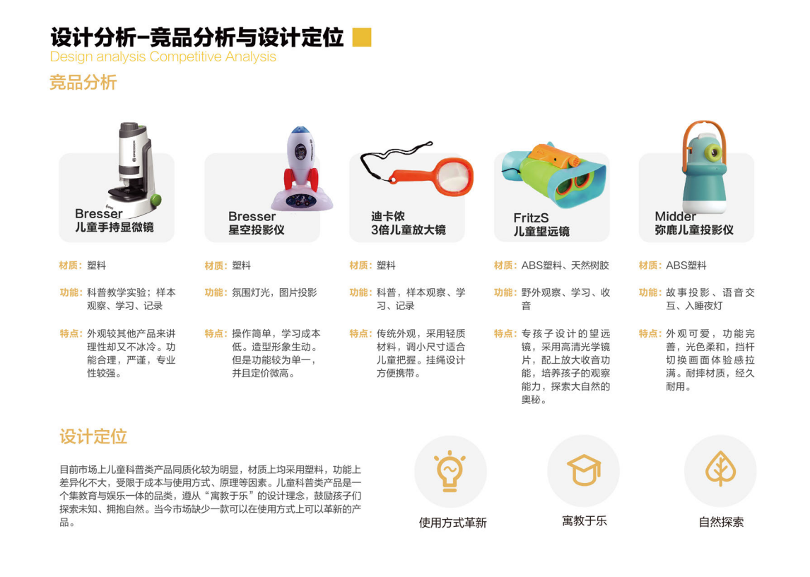 sample reels，personal works，