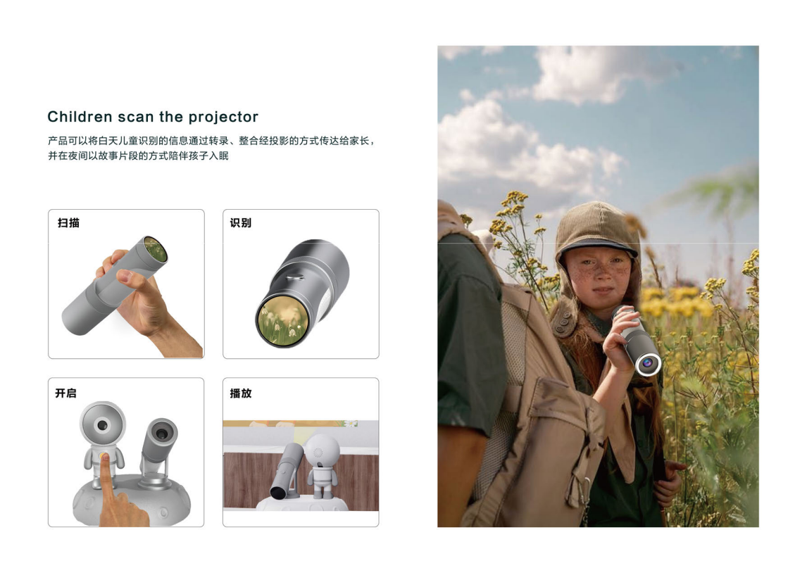 sample reels，personal works，