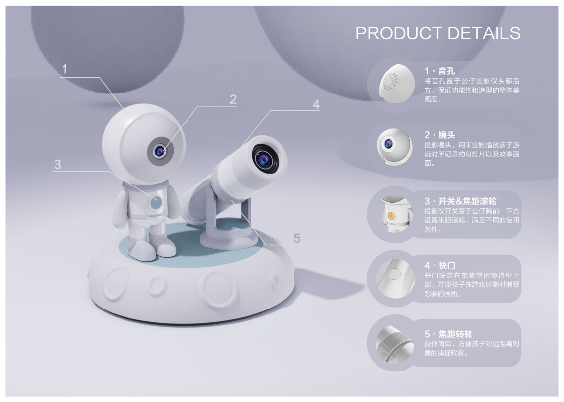 sample reels，personal works，