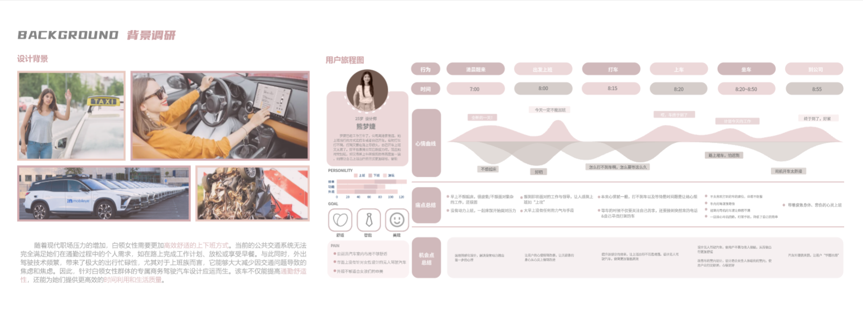 Design Xiaobai，sample reels，