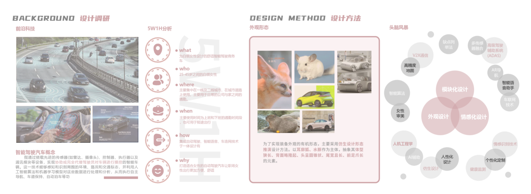 Design Xiaobai，sample reels，