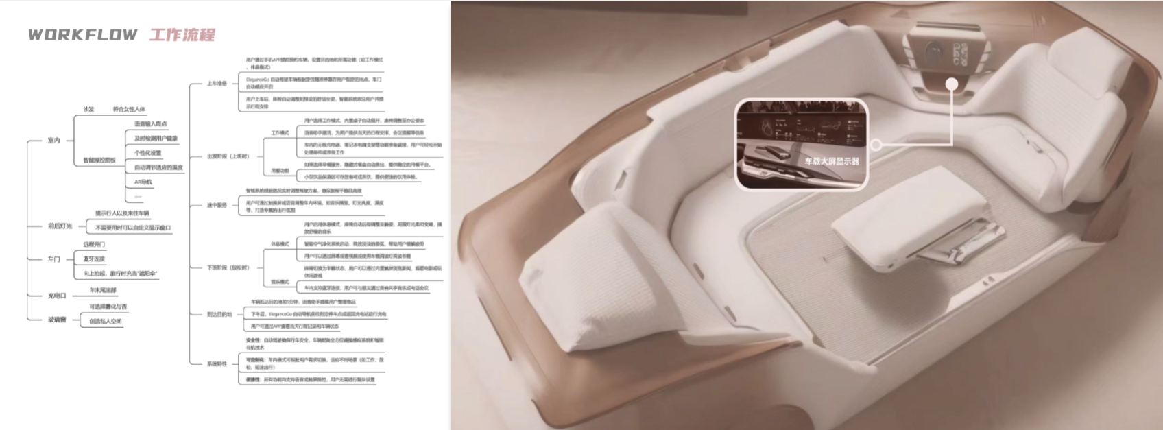 Design Xiaobai，sample reels，