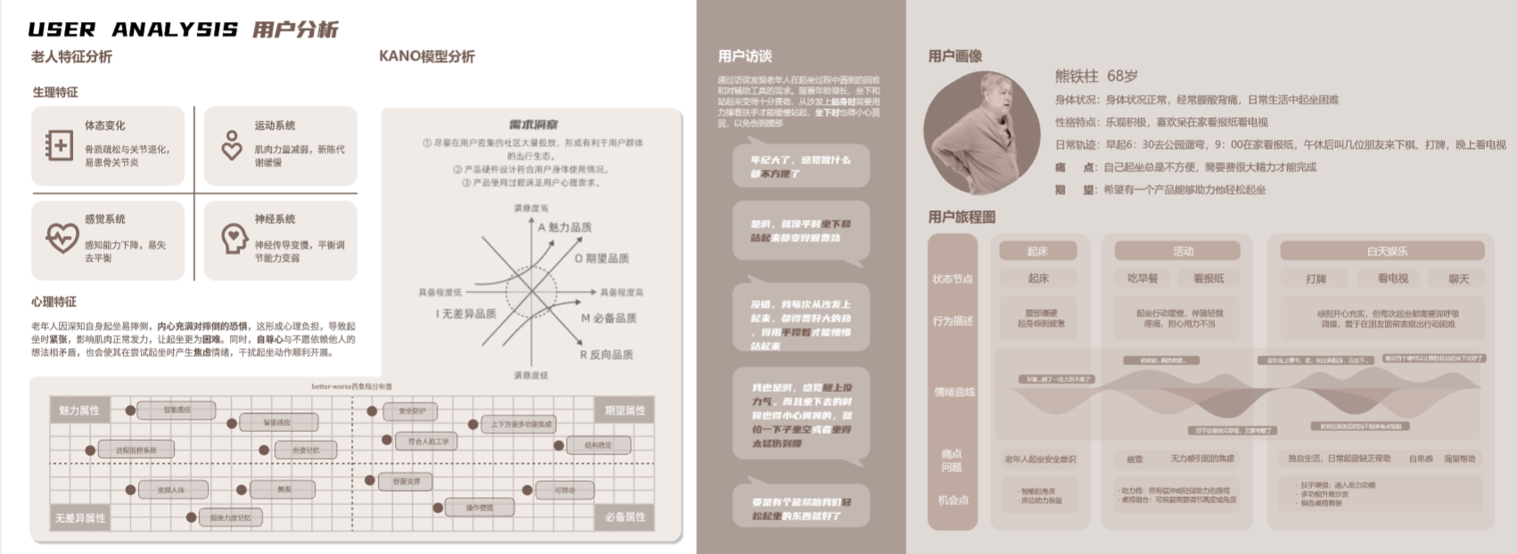 Design Xiaobai，sample reels，