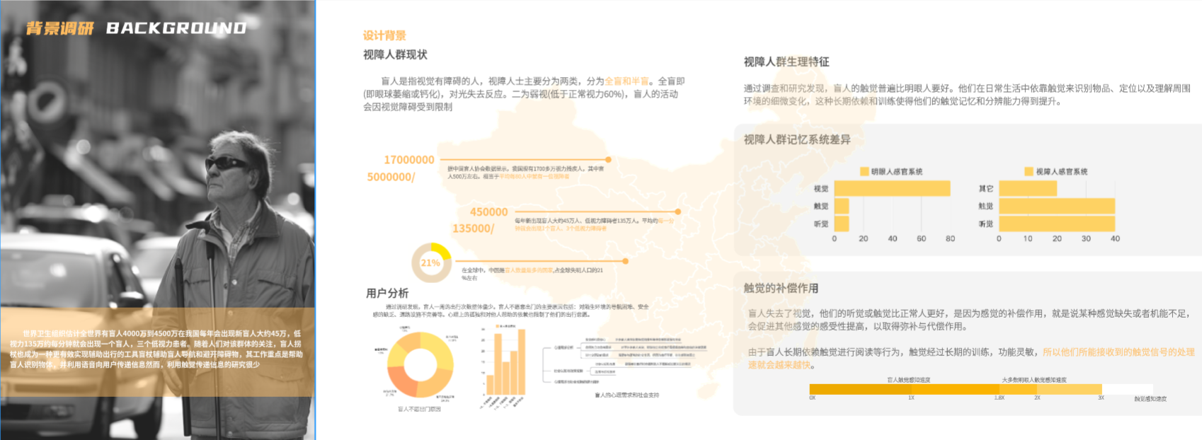 Design Xiaobai，sample reels，