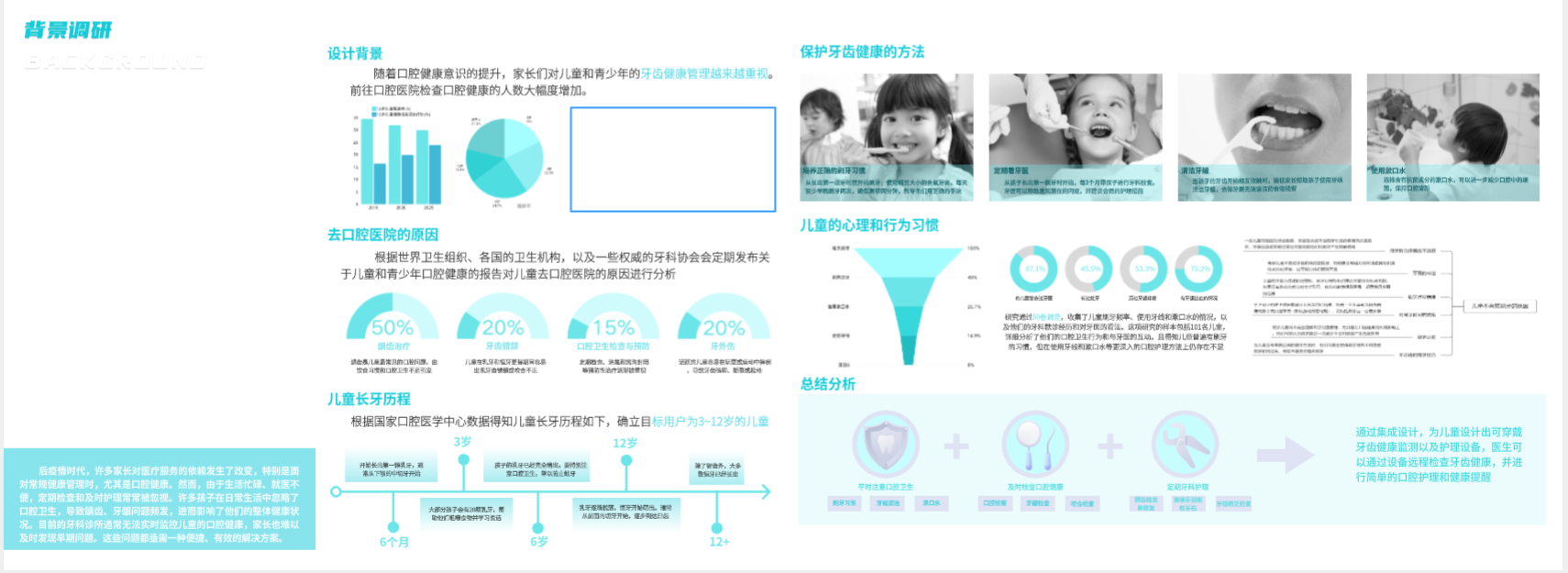 Design Xiaobai，sample reels，
