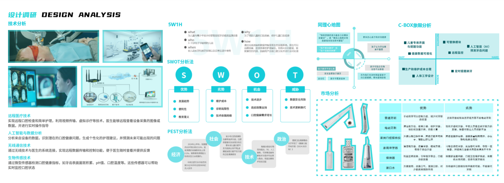 Design Xiaobai，sample reels，