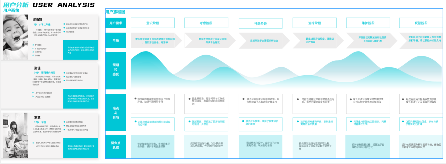 Design Xiaobai，sample reels，